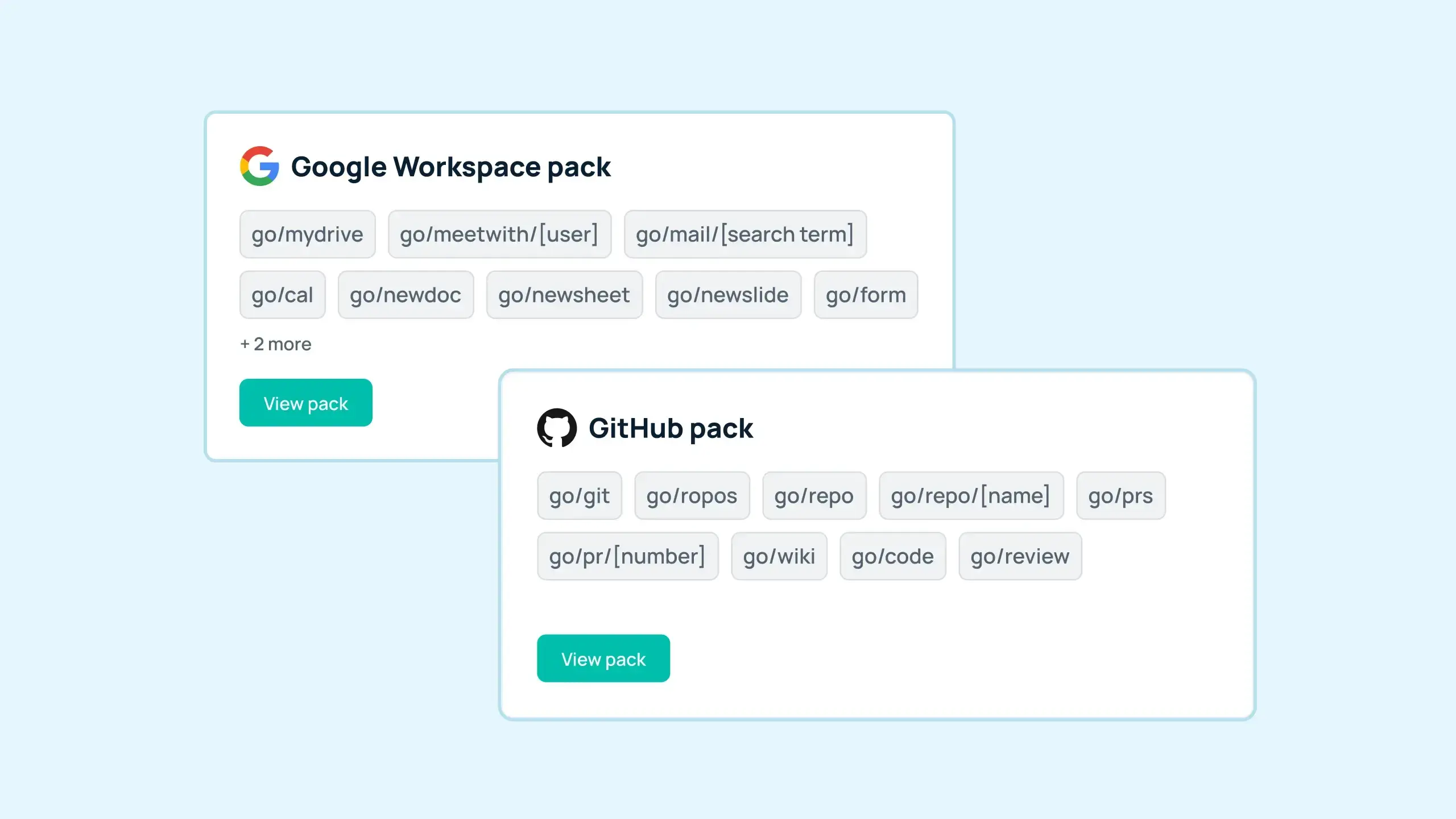 GoLinks® Video Tutorial: Download the GitHub pack from GoLinks® to create Go Links® to supercharge your development workflow.